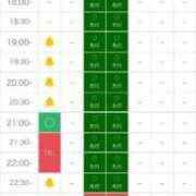 ヒメ日記 2026/08/13 19:31 投稿 新木ゆな お姉さんLABO -艶-