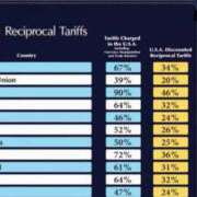 ヒメ日記 2025/04/04 03:29 投稿 クララ 熟女デリヘル倶楽部