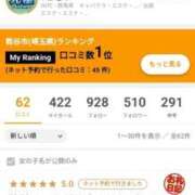 ヒメ日記 2024/12/30 15:16 投稿 Karen #顔面至上主義