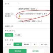 ヒメ日記 2025/04/21 23:16 投稿 Niko #顔面至上主義