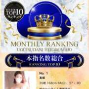 ヒメ日記 2025/03/02 14:45 投稿 友坂 鶯谷人妻城