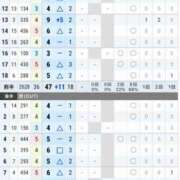 ヒメ日記 2025/10/03 19:20 投稿 成瀬まこ プレジデントハウス