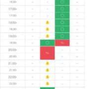 ヒメ日記 2025/04/27 23:32 投稿 みつね お姉京都
