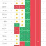 ヒメ日記 2025/12/19 21:32 投稿 みつね お姉京都