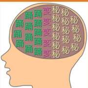 ヒメ日記 2026/01/04 11:18 投稿 篠宮　みづき 三ツ星Class