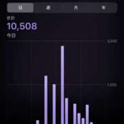 ヒメ日記 2025/06/06 21:37 投稿 杉浦 HERMINE-エルミネ-