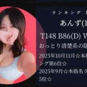 ヒメ日記 2025/12/01 11:32 投稿 あんず 奴隷コレクション