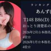 ヒメ日記 2026/03/01 11:40 投稿 あんず 奴隷コレクション