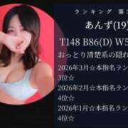 ヒメ日記 2026/04/01 12:01 投稿 あんず 奴隷コレクション