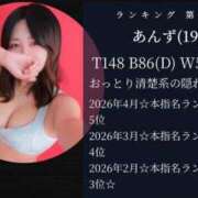 ヒメ日記 2026/05/02 11:34 投稿 あんず 奴隷コレクション