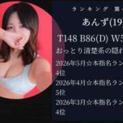 ヒメ日記 2026/06/01 15:20 投稿 あんず 奴隷コレクション