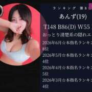 ヒメ日記 2026/07/01 12:04 投稿 あんず 奴隷コレクション