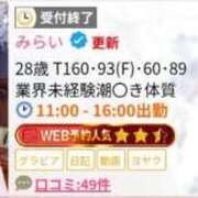 ヒメ日記 2026/07/29 20:31 投稿 みらい カワサキEROTIC（ソープランド）