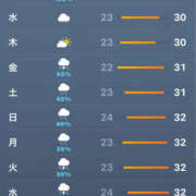 ヒメ日記 2025/08/12 17:17 投稿 おうか 栃木♂風俗の神様宇都宮店