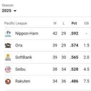 ヒメ日記 2025/07/02 17:37 投稿 あゆみ 待ちナビ