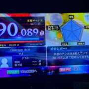 ヒメ日記 2025/08/25 19:15 投稿 ゆず luxury spa 風雅