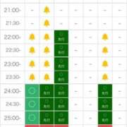 ヒメ日記 2025/04/21 20:17 投稿 沖田まり☆贅沢なひとときを ESTE ALLURE