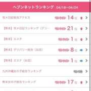 ヒメ日記 2025/04/28 20:30 投稿 沖田まり☆贅沢なひとときを ESTE ALLURE