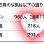 ヒメ日記 2025/07/15 20:14 投稿 沖田まり☆贅沢なひとときを ESTE ALLURE