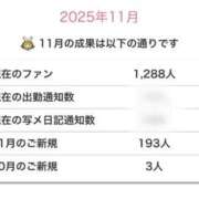 ヒメ日記 2025/12/01 17:24 投稿 沖田まり☆贅沢なひとときを ESTE ALLURE