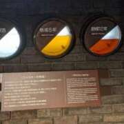 ヒメ日記 2025/11/07 21:51 投稿 なつみ モアグループ 土浦人妻花壇