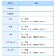 ヒメ日記 2025/01/08 13:30 投稿 遥(はるか) 可憐な妻たち 太田店