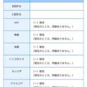 ヒメ日記 2026/02/12 18:12 投稿 遥(はるか) 可憐な妻たち 太田店