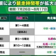 ヒメ日記 2025/07/27 11:06 投稿 りか 横浜人妻花壇本店