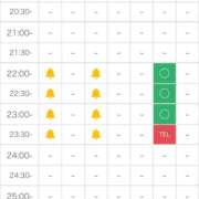 ヒメ日記 2025/05/02 21:42 投稿 ふうか◆エッチに開発して 即イキ淫乱倶楽部
