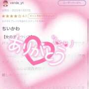 ヒメ日記 2025/04/20 16:15 投稿 リサ バニーコレクション新潟店