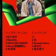 ヒメ日記 2024/12/07 19:26 投稿 守屋 熟女の風俗最終章 新横浜店