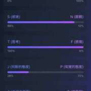 あんな おはようございます♡ sweet kiss