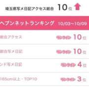 ヒメ日記 2025/10/14 08:51 投稿 りほ 素人系イメージSOAP彼女感大宮館