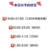 ヒメ日記 2024/12/29 22:05 投稿 なつみ 帯広黒い金魚