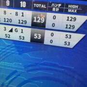 ヒメ日記 2026/03/11 20:52 投稿 あずさ☆超あたり！大当たり！！ JKサークル