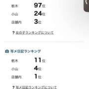 ヒメ日記 2025/07/01 20:03 投稿 ☆さあや☆ 100％本人が来る店！！デリヘル『ロイヤルフラッシュ』