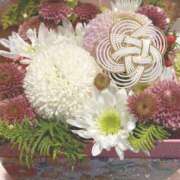 ヒメ日記 2025/12/29 15:49 投稿 伊波しゅり アラフォーna奥様 アラフィフna奥様（埼玉ハレ系）