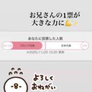 ヒメ日記 2025/11/20 15:51 投稿 しゅり 久喜鷲宮ちゃんこ