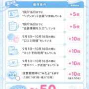 ヒメ日記 2026/08/22 06:11 投稿 しゅり 久喜鷲宮ちゃんこ