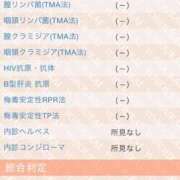 ヒメ日記 2025/10/22 21:12 投稿 はづき セレブクエスト‐Kasukabe‐