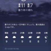 テン 明日急に気温高い…！☀️ バニーコレクション秋田店