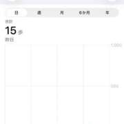 ヒメ日記 2026/01/27 01:41 投稿 さり☆清らかな真面目さん JKサークル