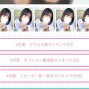 ヒメ日記 2025/05/03 10:58 投稿 ひびき ハンドキャンパス新宿