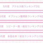 ヒメ日記 2025/06/01 08:33 投稿 ひびき ハンドキャンパス新宿
