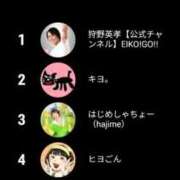 ヒメ日記 2025/12/06 10:25 投稿 RANA/らな　centu STYLISH BACH