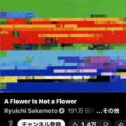 ヒメ日記 2025/12/19 01:32 投稿 RANA/らな　centu STYLISH BACH