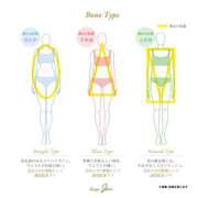 ヒメ日記 2026/09/02 17:22 投稿 RANA/らな　centu STYLISH BACH