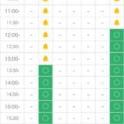 ヒメ日記 2024/12/28 22:00 投稿 ひろ エディーズ