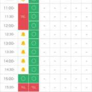 ヒメ日記 2025/01/18 08:47 投稿 ひろ エディーズ
