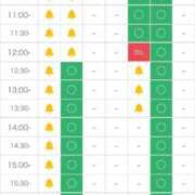 ヒメ日記 2026/03/24 08:04 投稿 ひろ エディーズ